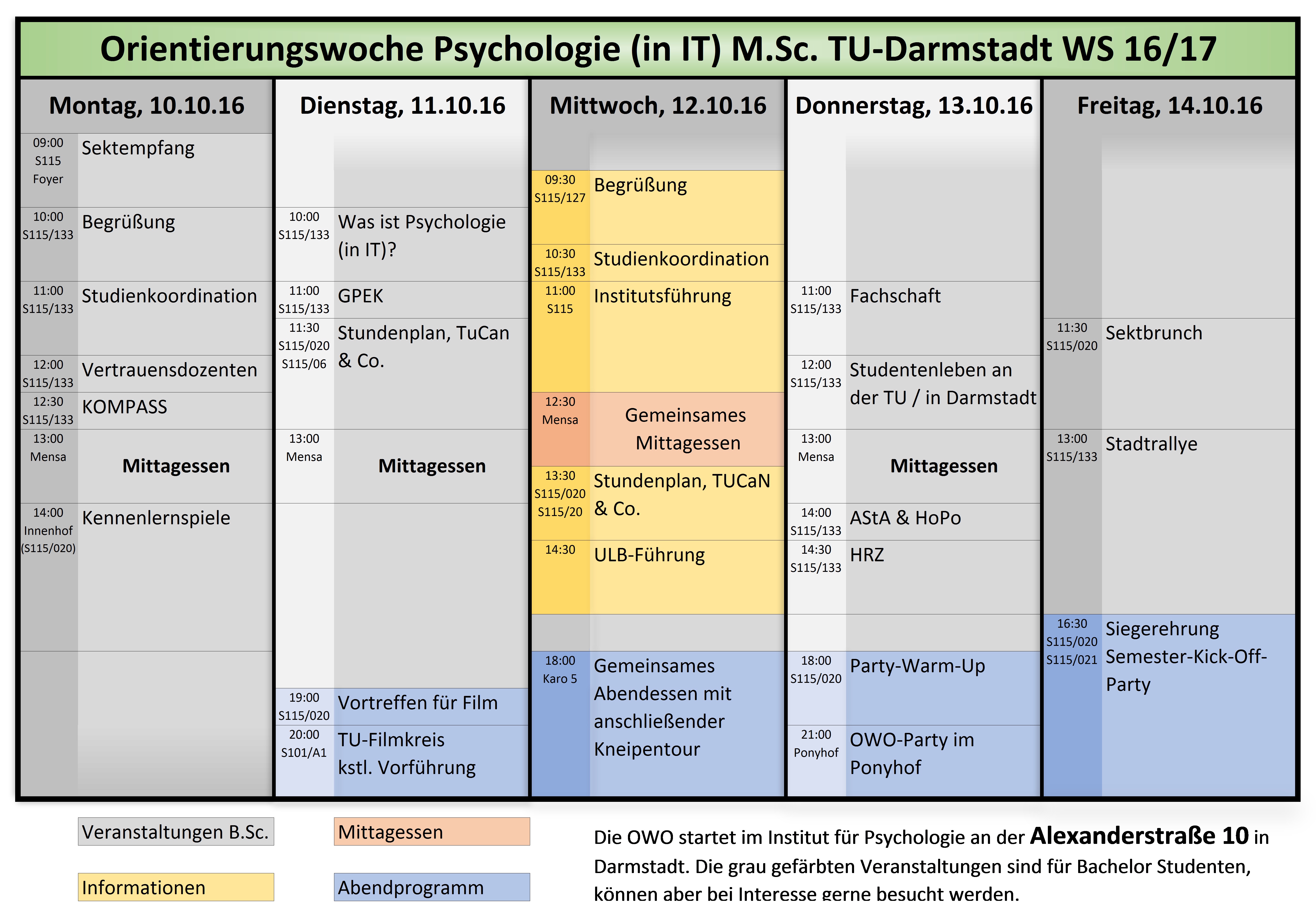 psychologie-in-it-msc